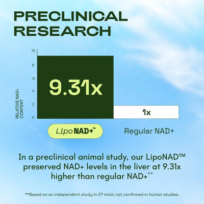 NAD + ADVANCED Liposomal IMPORDADO 🇺🇸 Cata - Kor